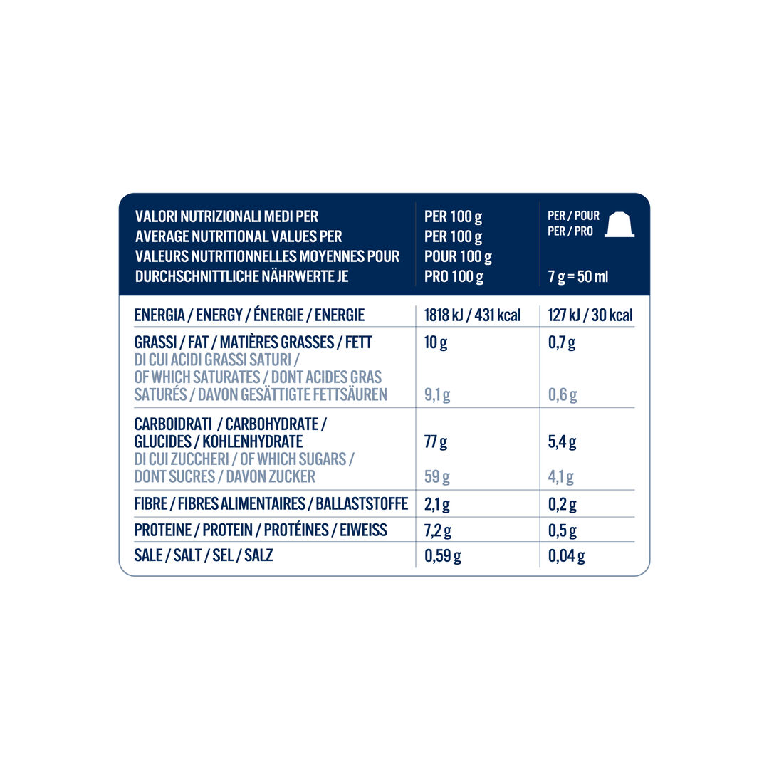 60 Capsule Nocciolino Borbone Compatibili Nespresso